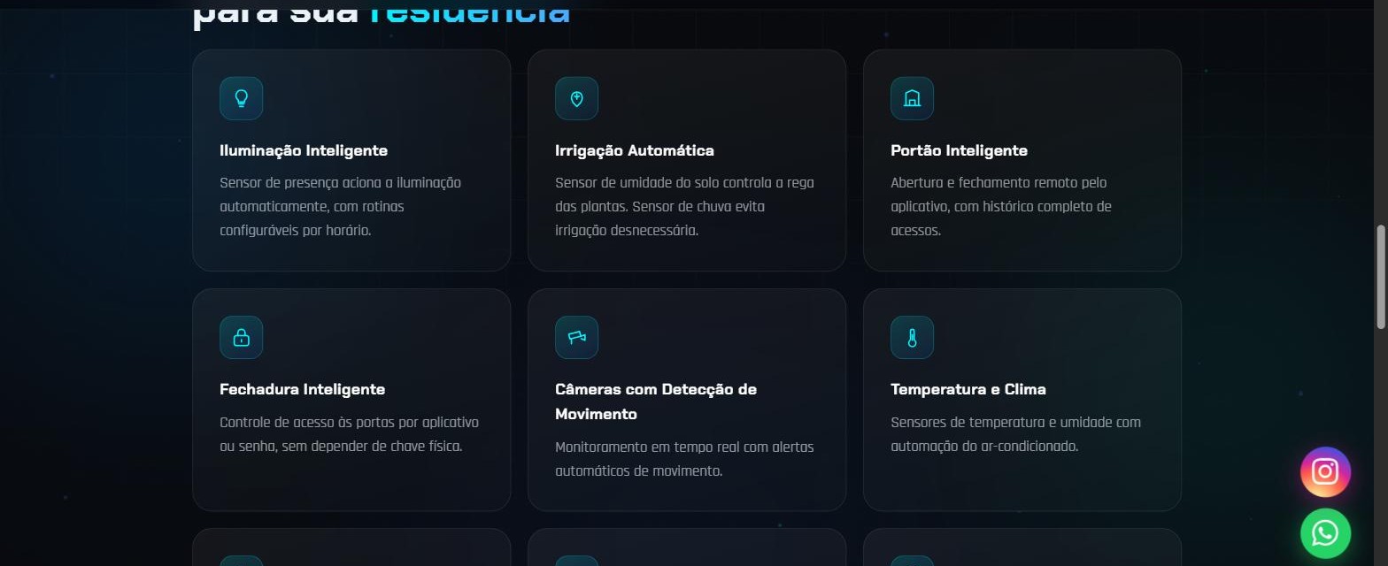 Grade de funcionalidades: iluminação, irrigação, portão, fechadura, câmeras e temperatura