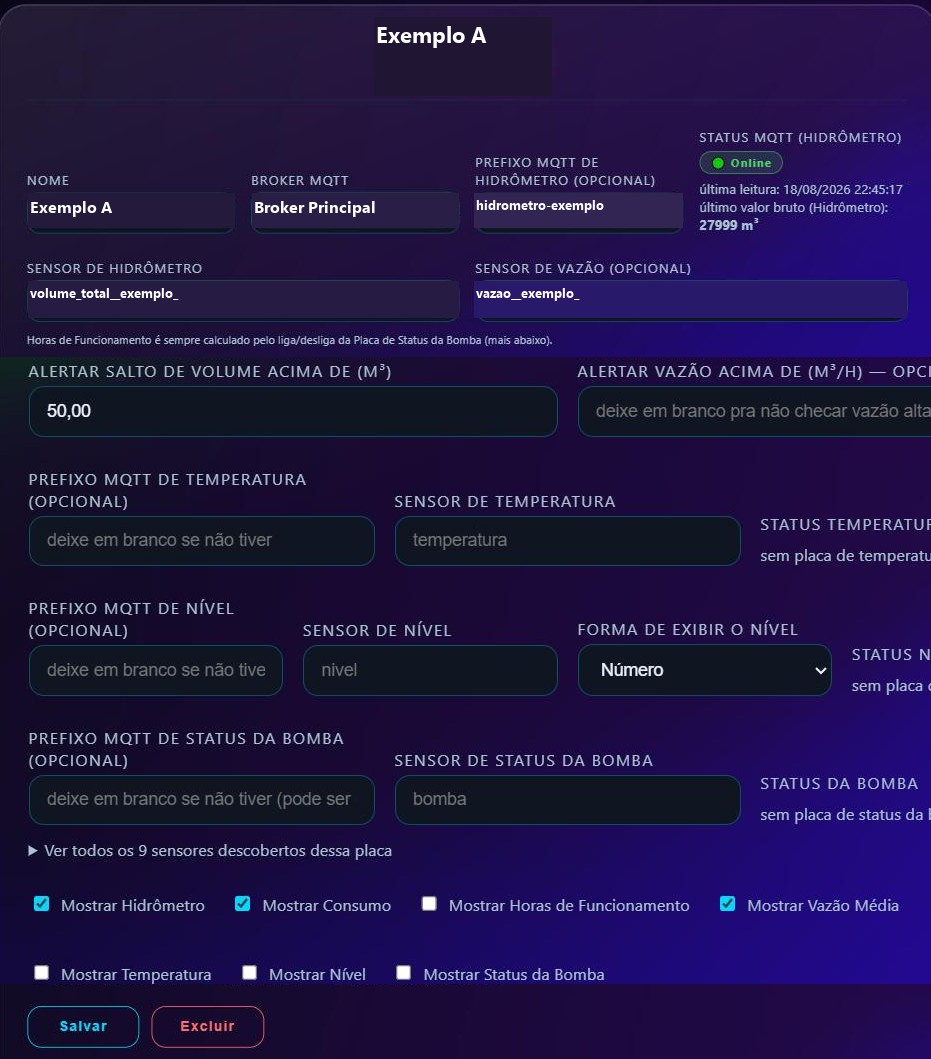 Formulário completo de configuração de um hidrômetro, com status MQTT ao vivo e checkboxes de exibição