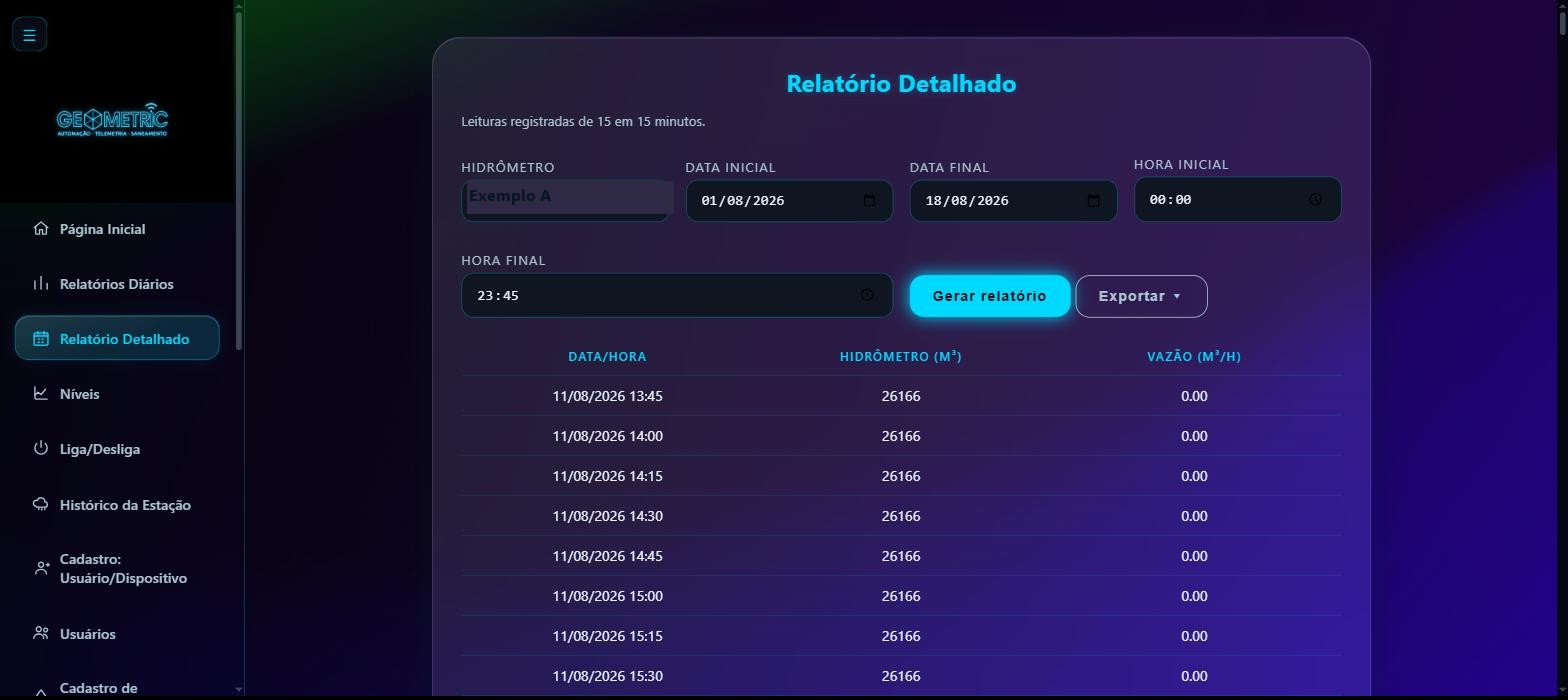 Relatório detalhado mostrando leituras a cada 15 minutos