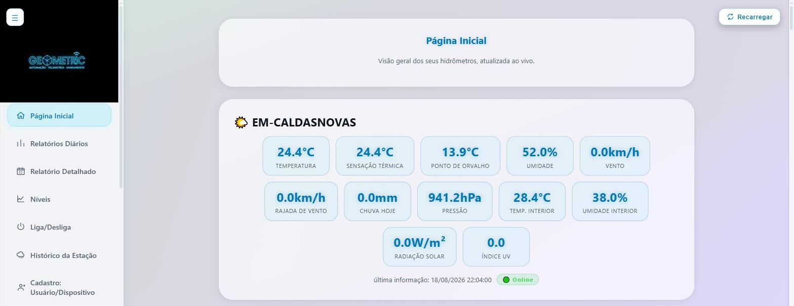 Tema claro do Portal Geometric