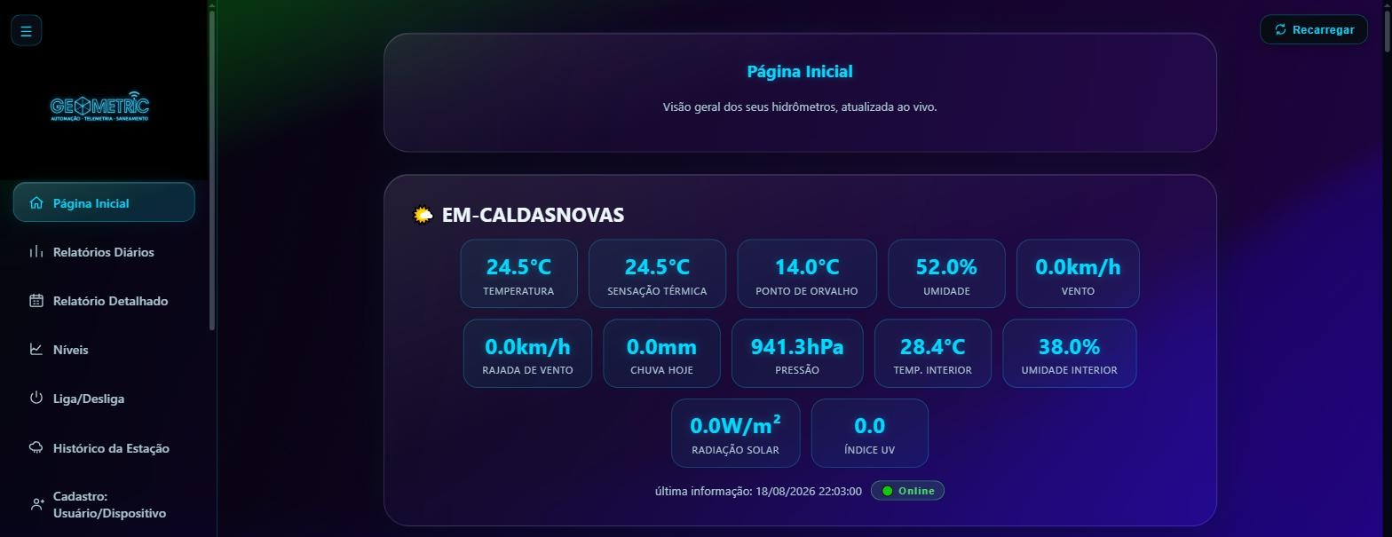 Tema escuro neon do Portal Geometric