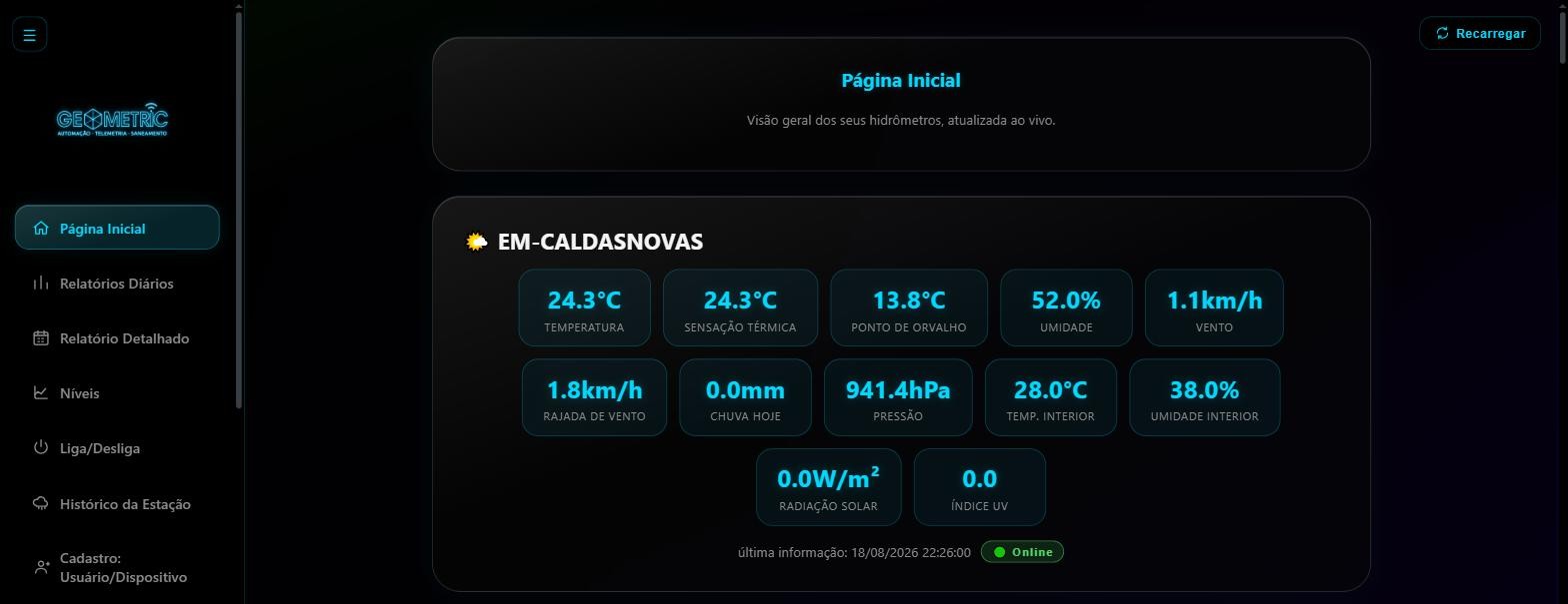 Tema preto absoluto do Portal Geometric
