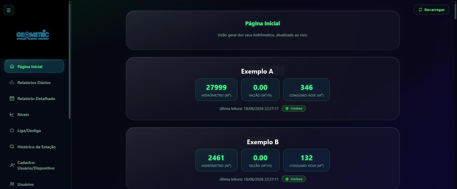 Tema verde tecnológico do Portal Geometric