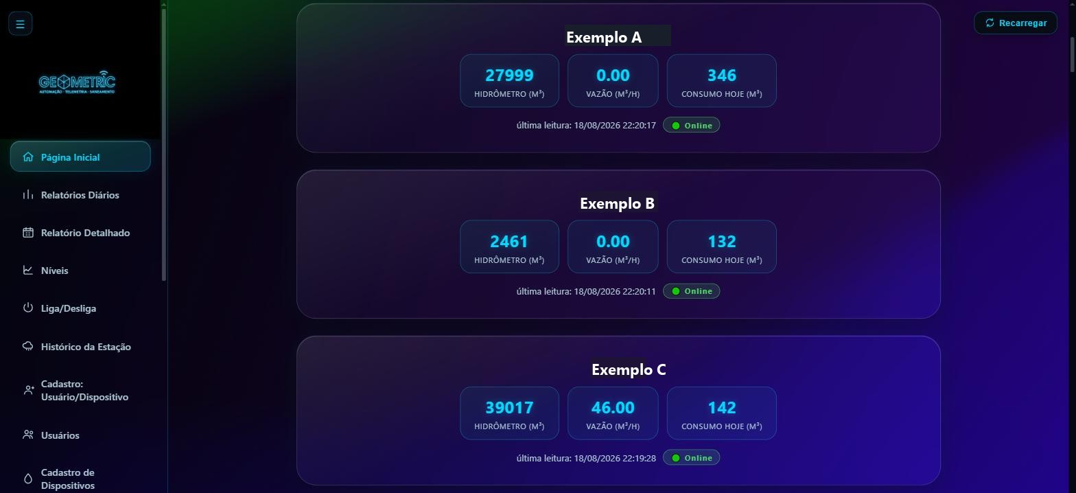 Tema vidro transparente do Portal Geometric